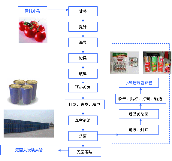 չʾFQJQ-1uӹO(sh)_uӹa(chn)(xin)(sh)ĈD,׌͑(h)ֱ^(gun)˽҂Įa(chn)Ʒ!